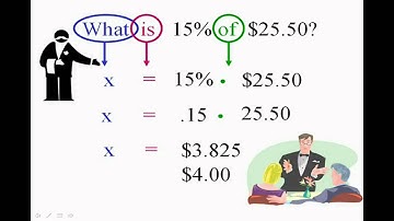 solve percent problems using equations 2