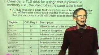 CS-224 Computer Organization Lecture 42