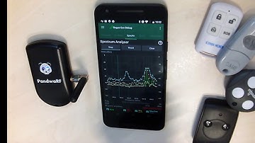 PandwaRF Rogue Spectrum Analyzer