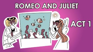 Romeo and Juliet by Shakespeare - Act 1 Summary - Schooling Online