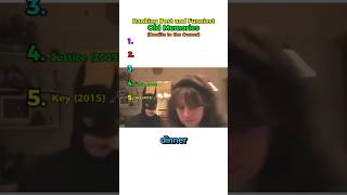 Funniest Old Memories 🤣 #short #viral #funny #memes