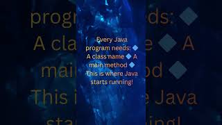 Hello World in Java! 🔥 | Java for Beginners #shorts #javaprogramming