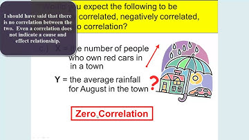 Correlation in Linear Relationships– Part 4