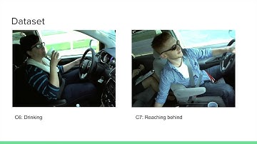 Detecting Distracted Driver with Convolutional Neural Network by Yu Zhou and Che Wang