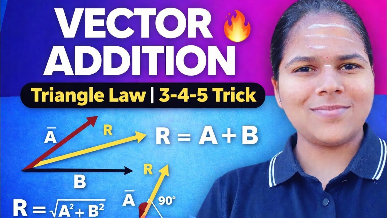 Vector Addition Made Easy 🔥 | Triangle & Parallelogram Law | KCET • NEET • JEE 2026