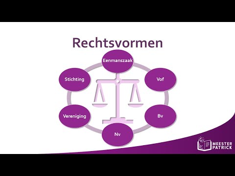 Video: Wat Zijn De Organisatie- En Rechtsvormen Van Ondernemingen?