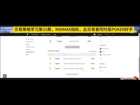 交易策略学习第31期，MINMAX指标，此交易者同时是POKER好手