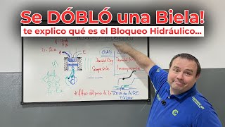 Por Esto Se Dobló La Biela Del Pistón