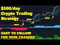 Best Crypto Trading Strategy | Crypto Trading For Beginners