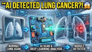 Deep Learning Based Lung Nodule Detection Using 3D CNN | Ezone Trichy | Best Project Center