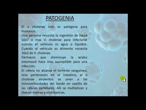 Video: Analisis Genom Vibrio Cholerae Mengenal Pasti Jenis-jenis Gen Sistem Rembesan Gen Jenis Baru