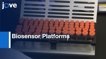 Antibody-antigen Binding Kinetics Determination by Biosensor Platforms | Protocol Preview