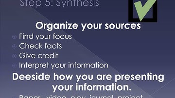 THE Big 6 Research process Video