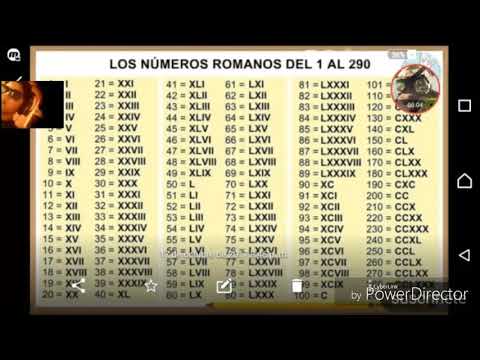 Los números romanos)chicos