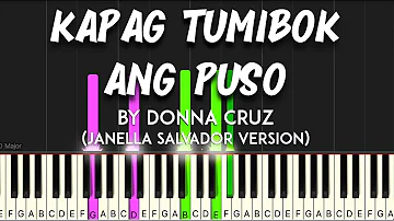 Kapag Tumibok ang Puso synthesia piano tutorial + sheet music & lyrics