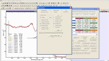 Component Annotation Tables and Custom Report Options in CasaXPS