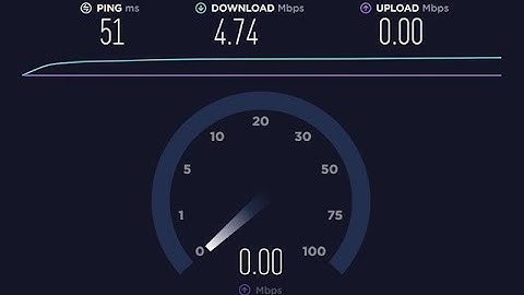 My ISP (Internet service provider) in a nutshell