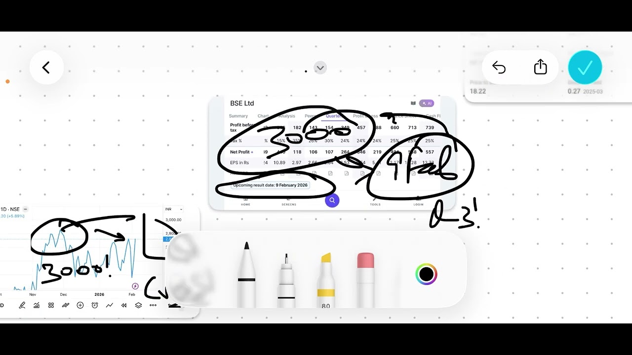 bse share latest news | Nse ipo पे आई बड़ी खबर | कल बहुत बड़ा दिन 