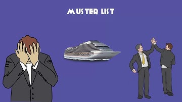 Update your Muster List onboard by a Microsoft Excel programme very easily