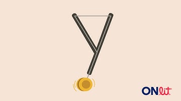 Embedded Mnemonic - Y Instructional Video