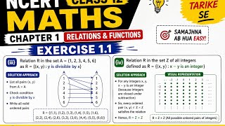 Ncert class 12th math chapter 1 Ex. 1.1 Que 1,(III,IV)