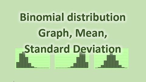 Binomial probability graph, mean, standard deviation