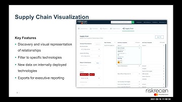 Securing the Supply Chain with RiskRecon