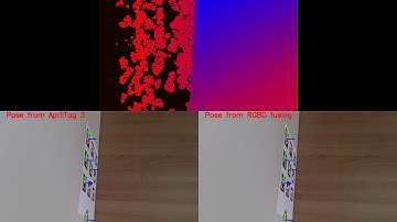 Fix fiducial marker pose ambiguity using RGBD data (AprilTag 3)