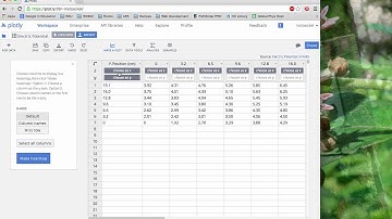 Making a Heatmap in Plotly