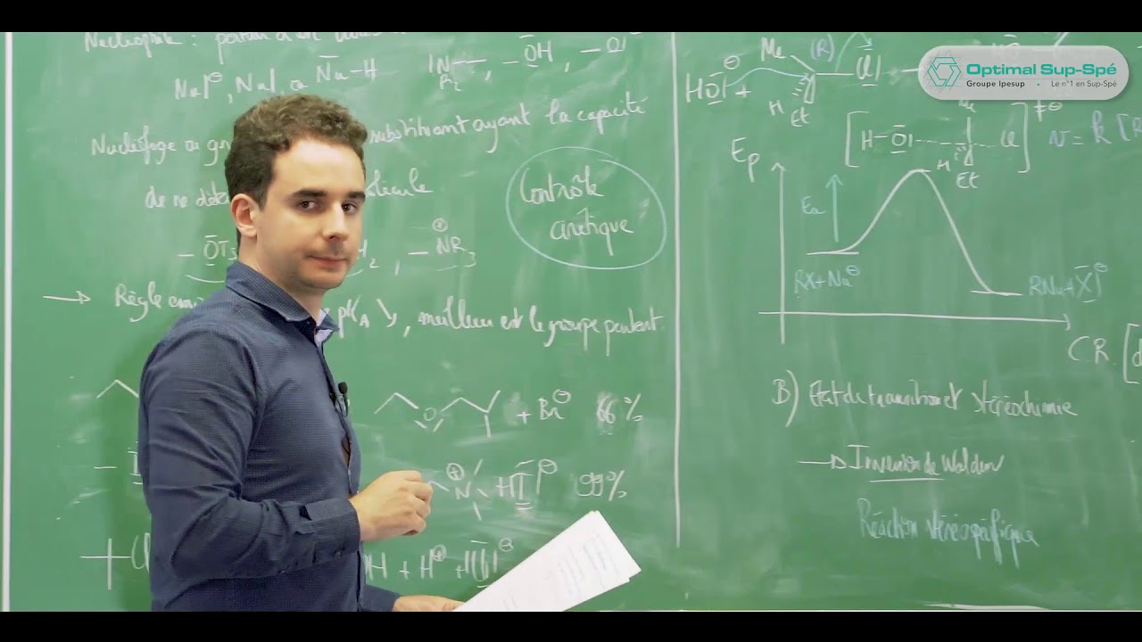 Chimie organique : substitutions nucléophiles