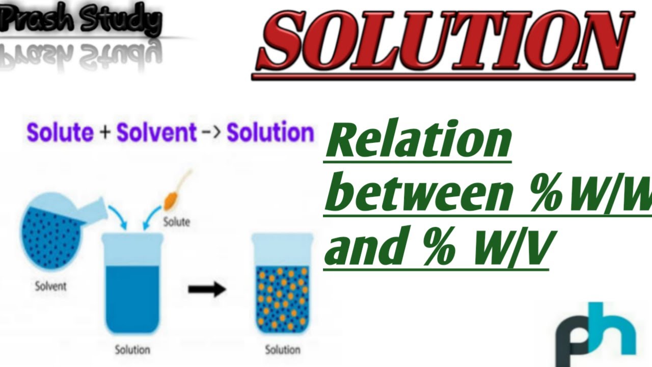 SOLUTION RELATION BETWEEN W W AND W V CLASS 11 YouTube solution-relation-between-w-w-and-w-v-class-11-youtube