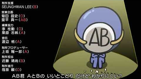 Fdoraemon Youtube