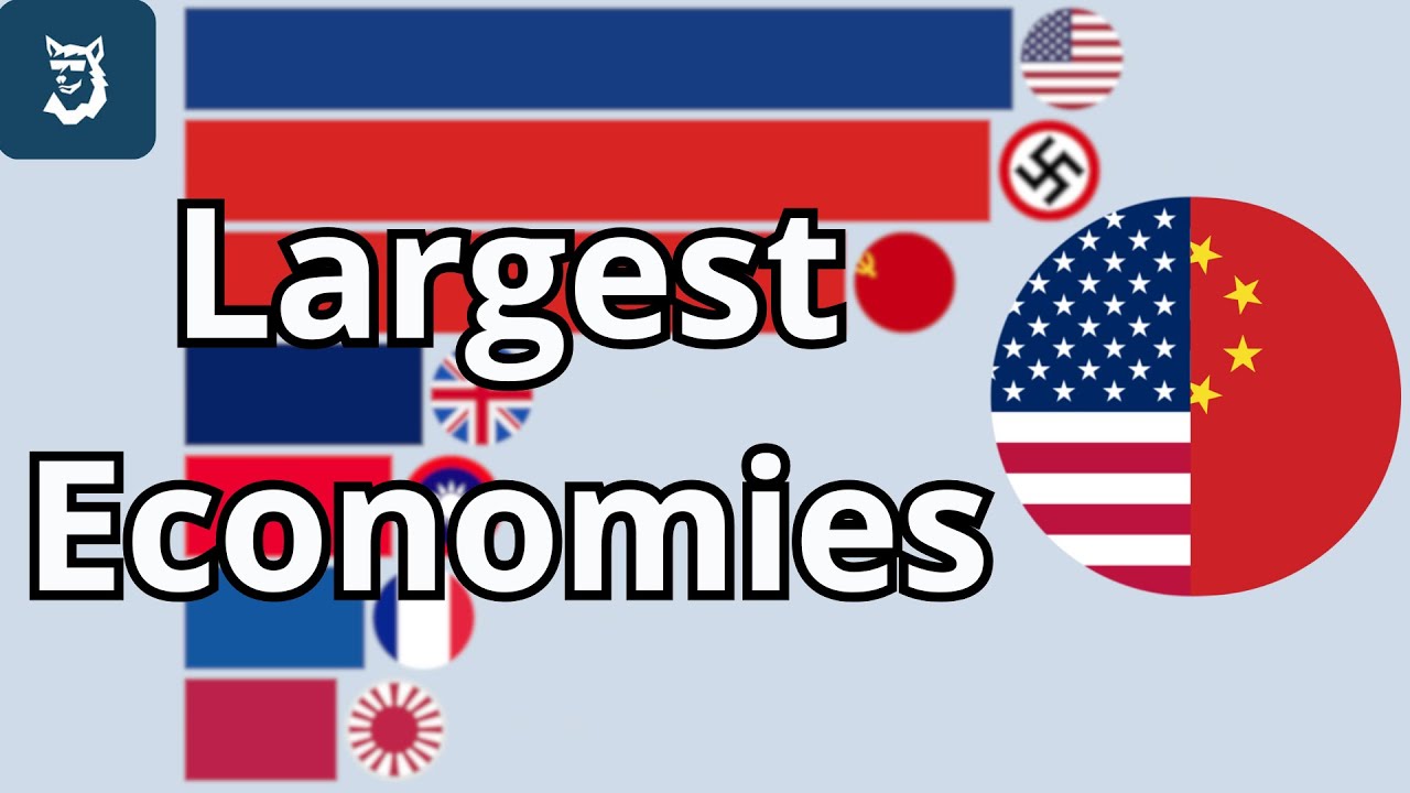 Крупнейшие экономики мира 1560 - 2025