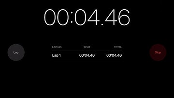 Day 3 of trying to get 10 seconds