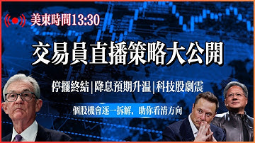 美股风险在哪里？市场不确定性加剧，美股将如何演绎新周期？#美股 #投资 #股市 #纳斯达克#苹果#特斯拉#英特尔#微软#交易信号 #palantir #Meta #英伟达 #亚马逊