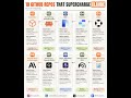 Claude AI + Your Codebase: 10 Tools That 10x Developer Productivity