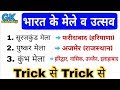 Gk Tricks | भारत के मुख्य मेले व उत्सव | Gk for railway group D, up police, ssc gd