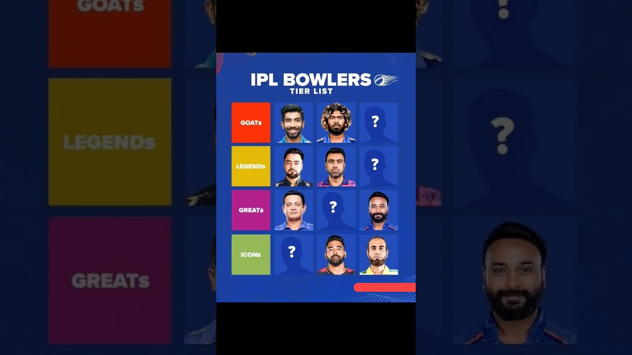 Inside Look at IPL 2026 📸 | BCCI’s Big Reveal! 