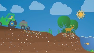 Journey 2050 – Best Management Practices