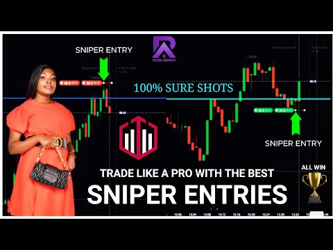How to Get the Best Sniper Entries In Binary Options Market