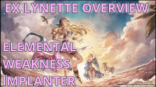Octopath Traveler Cotc Ex Lynette Overview