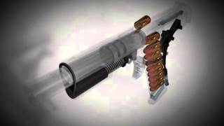 1911 3D Animation of Action