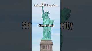Landmarks with the most aura #shorts #landmarks #country #aroundtheworld #short #notredame #liberty