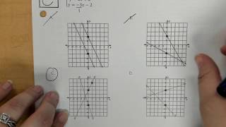 Alg - Unit 5 Review #1 - 3B