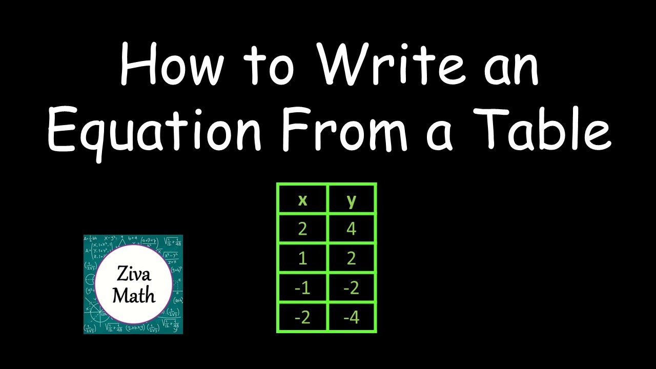 Как написать уравнение из таблицы | Найти уравнение прямой | Ziva Math