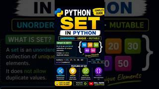 Master Python Set in 41 Seconds What is a Set in Python .How to create a Set: my_list = {}  #python
