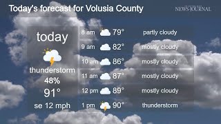 Today's forecast for Volusia County, May 27
