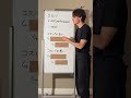 新たな和製英語を発明してみた。