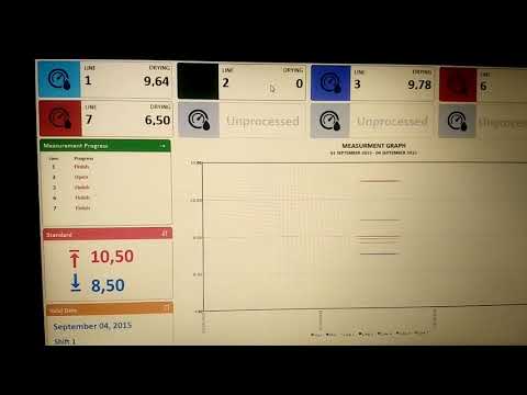 PowerBuilder : Laboratory Bridging System Dashboard