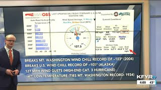 Morse Code Of Weather New Us Record Wind Chill Of 108 Observed At Mount Washington History